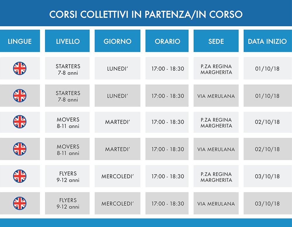 Stampa